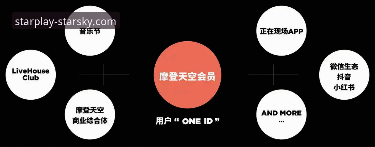 星空娱乐平台合法吗iOS版实用指南：从法律合规到用户体验的深度解析