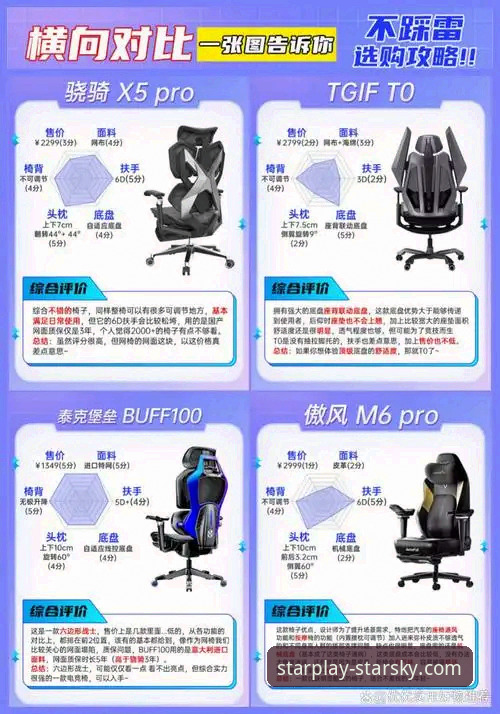 StarSky官方网站 星空娱乐平台官方网站深度评测:功能、安全与体验全解析